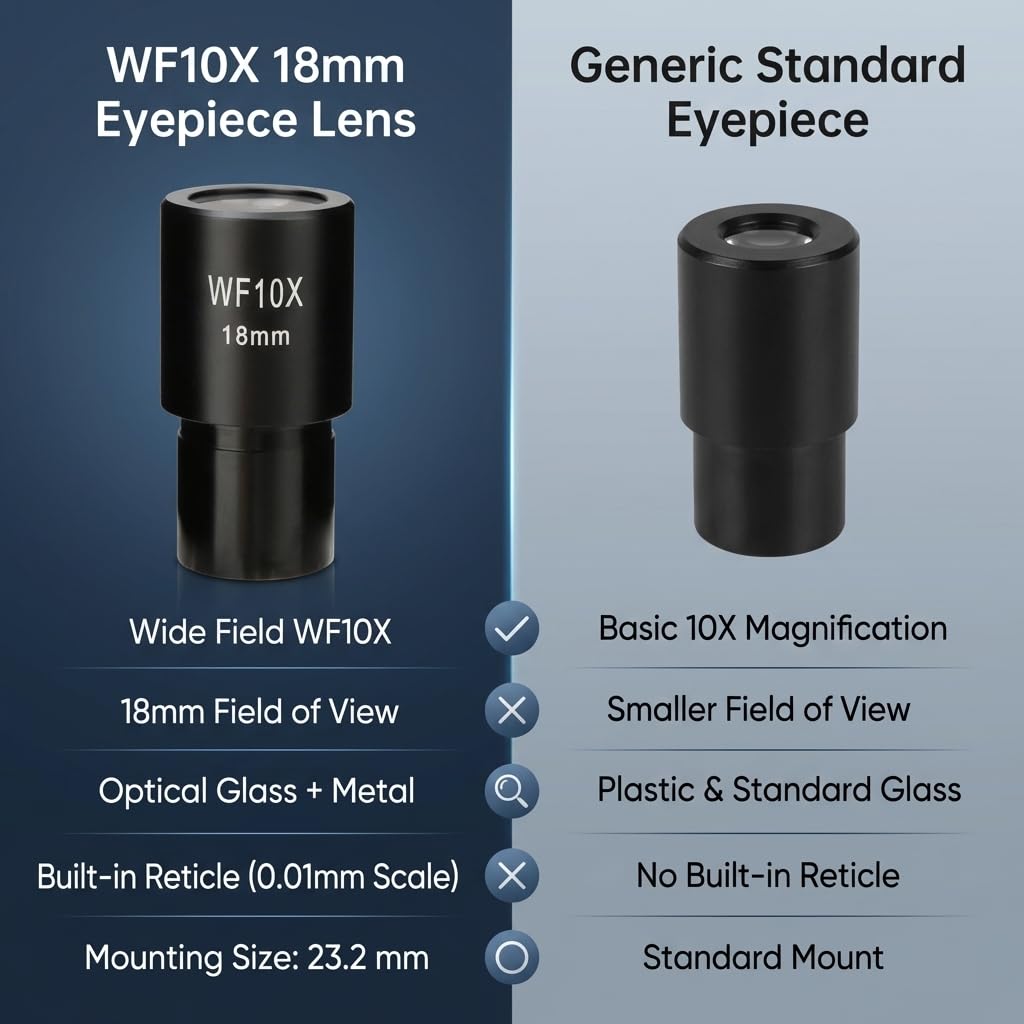 Oculare Microscopio Biologico WF10X Grandangolare 18mm con Scala Micrometrica 23,2mm Montaggio per Alta Contrasto e Precisione
