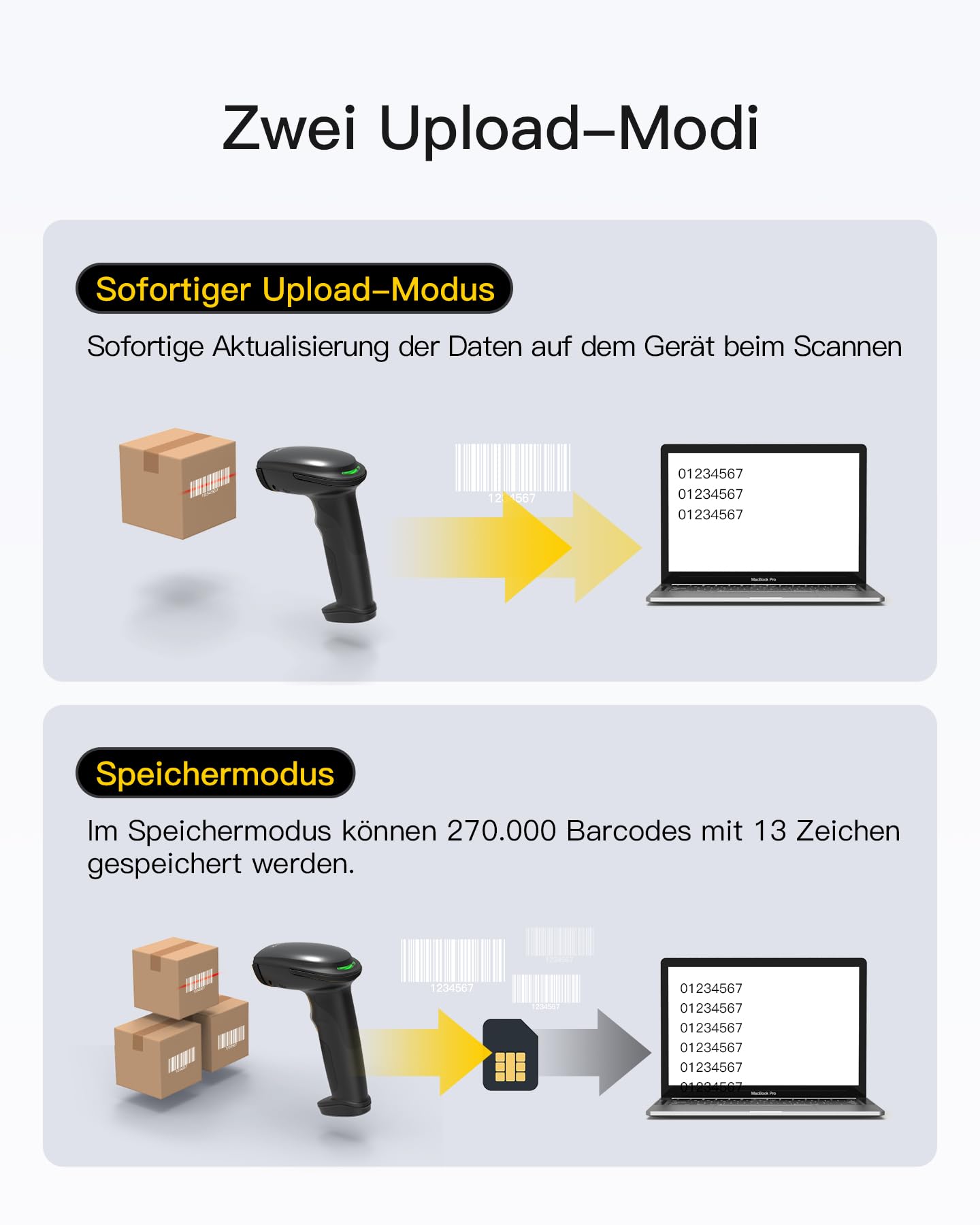 Inateck Barcode Scanner Kabellos, 1D 2D QR Code Scanner, BCST-23 Dunkelgrau | 3-in-1 mit Bluetooth, 2,4 GHz und USB Kabel, Bildschirm-Scannen Unterstützt, 2600mAh für 3 Monate Standby, mit APP und SDK