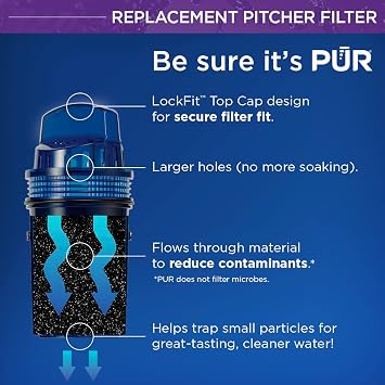 PUR Water Pitcher Replacement Filter (Pack of 4) and PUR PLUS Large Filtered Water Dispenser, 30 Cup