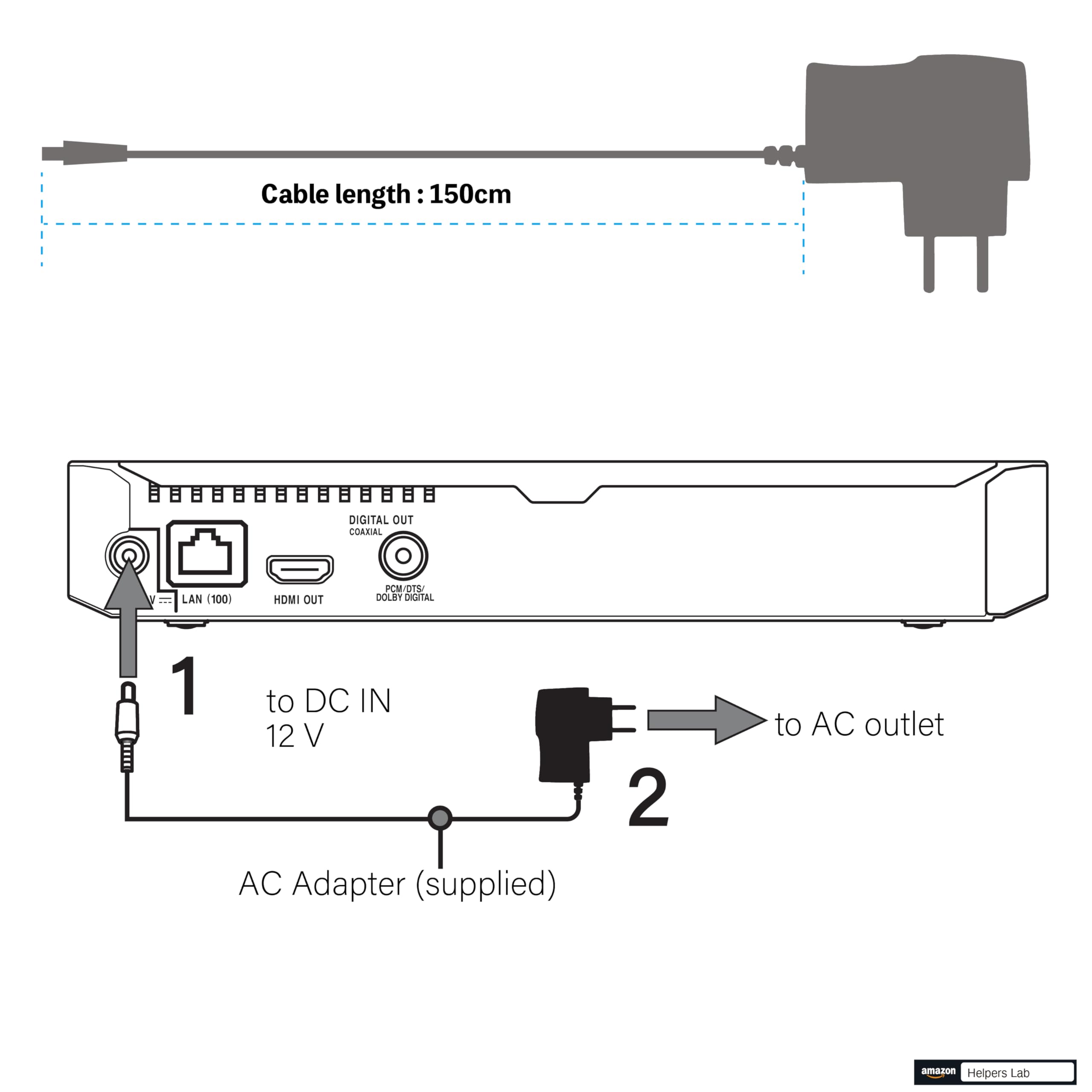 Alimentatore di rete adattatore di ricarica 12 V per Panasonic SAE0003 SAE0002 DMP-BD84 DMP-BDT167EB DMP-BDT165 DMP-BD83 DVD Blue-ray Player RF Stereo Trasmettitore