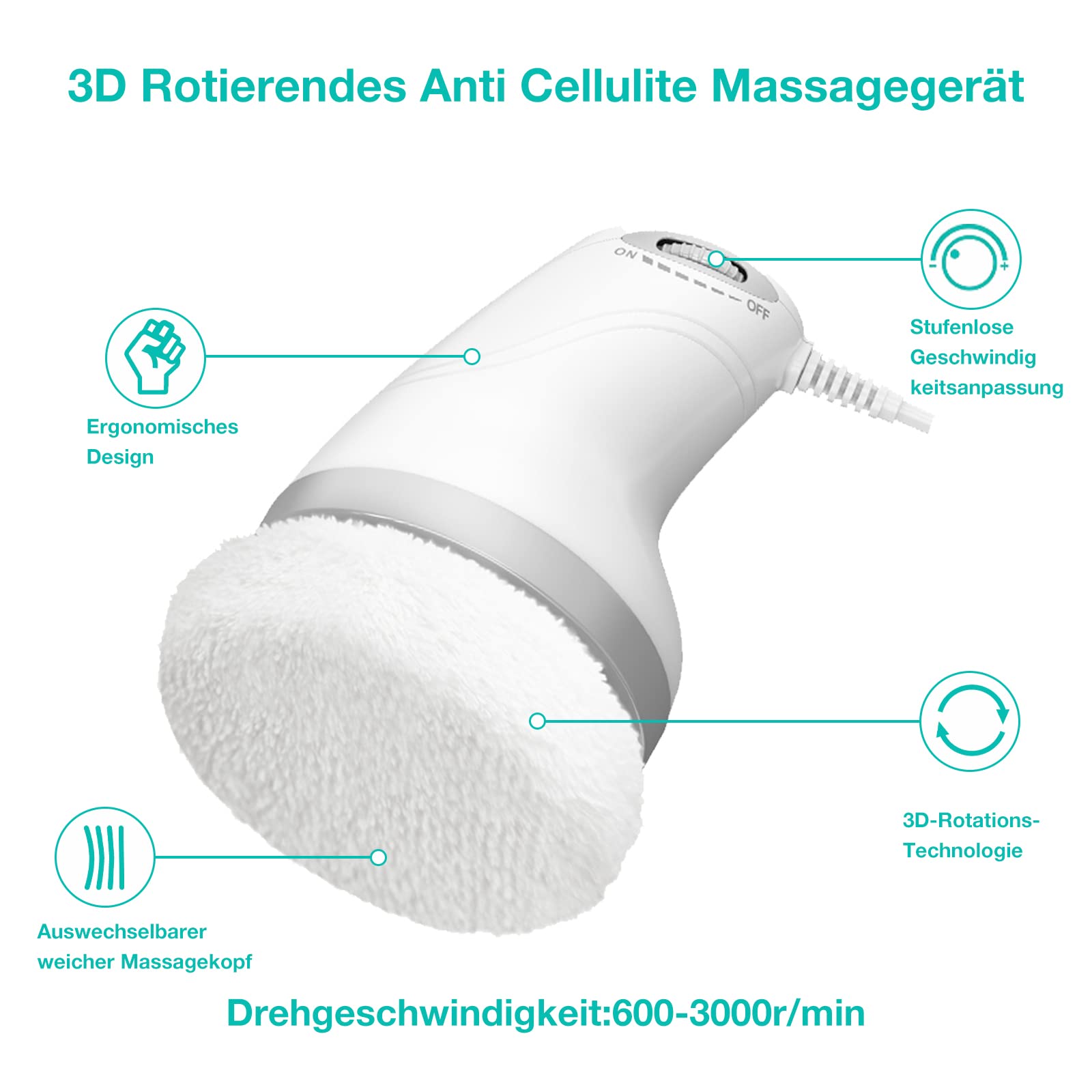 Cellulite Massagegerät Elektrisch, Anti Cellulite Massagegerät für Bauch, Gesäß, Beine, Cellulite-Massage mit 6 Waschbare Pads die Haut Heben, Straffen und Glätten