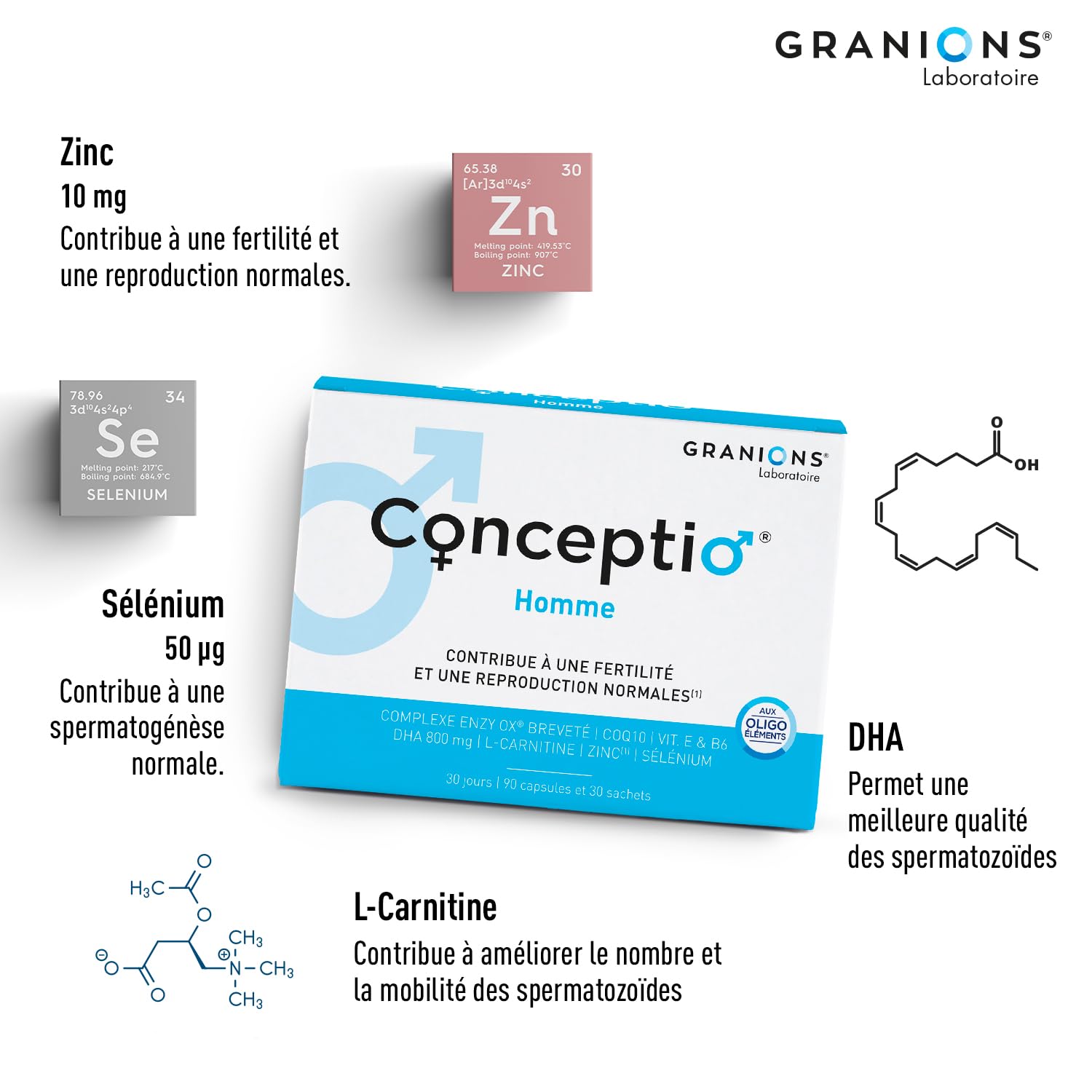 GRANIONS | Duo Conceptio Homme + Conceptio Femme | Contribue à la fertilité du couple | Vitamines, Acide Aminés, Acide Gras (Dha), Oligoéléments | Marque Française | Programme De 30 Jours