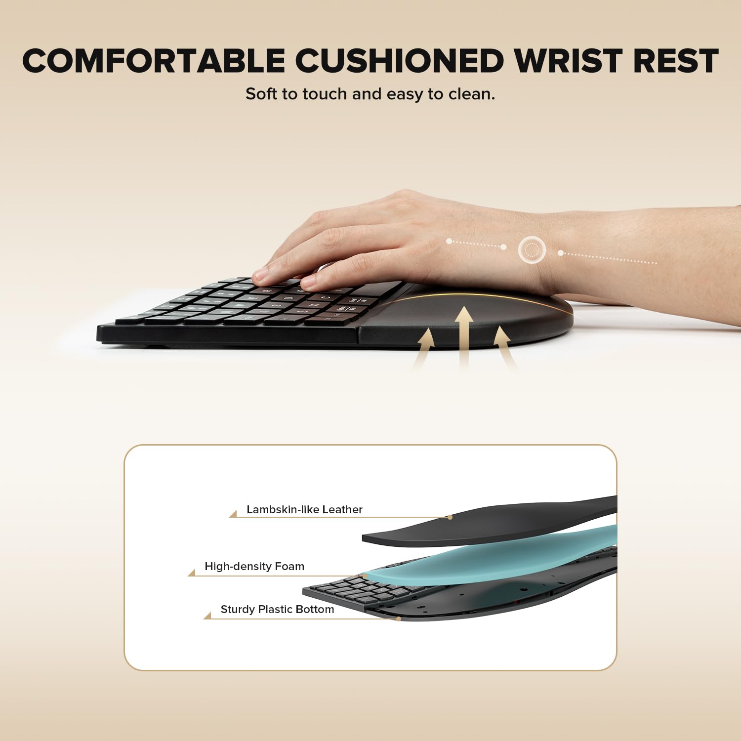(Upgraded) DELUX Ergonomic Wireless Keyboard w Cushioned Wrist Rest, Wave Keys, 2.4GHz & Bluetooth Connection, Full Size Wireless Rechargeable Computer Keyboard for Windows, Mac OS, Laptop, PC (GM909) — view 3