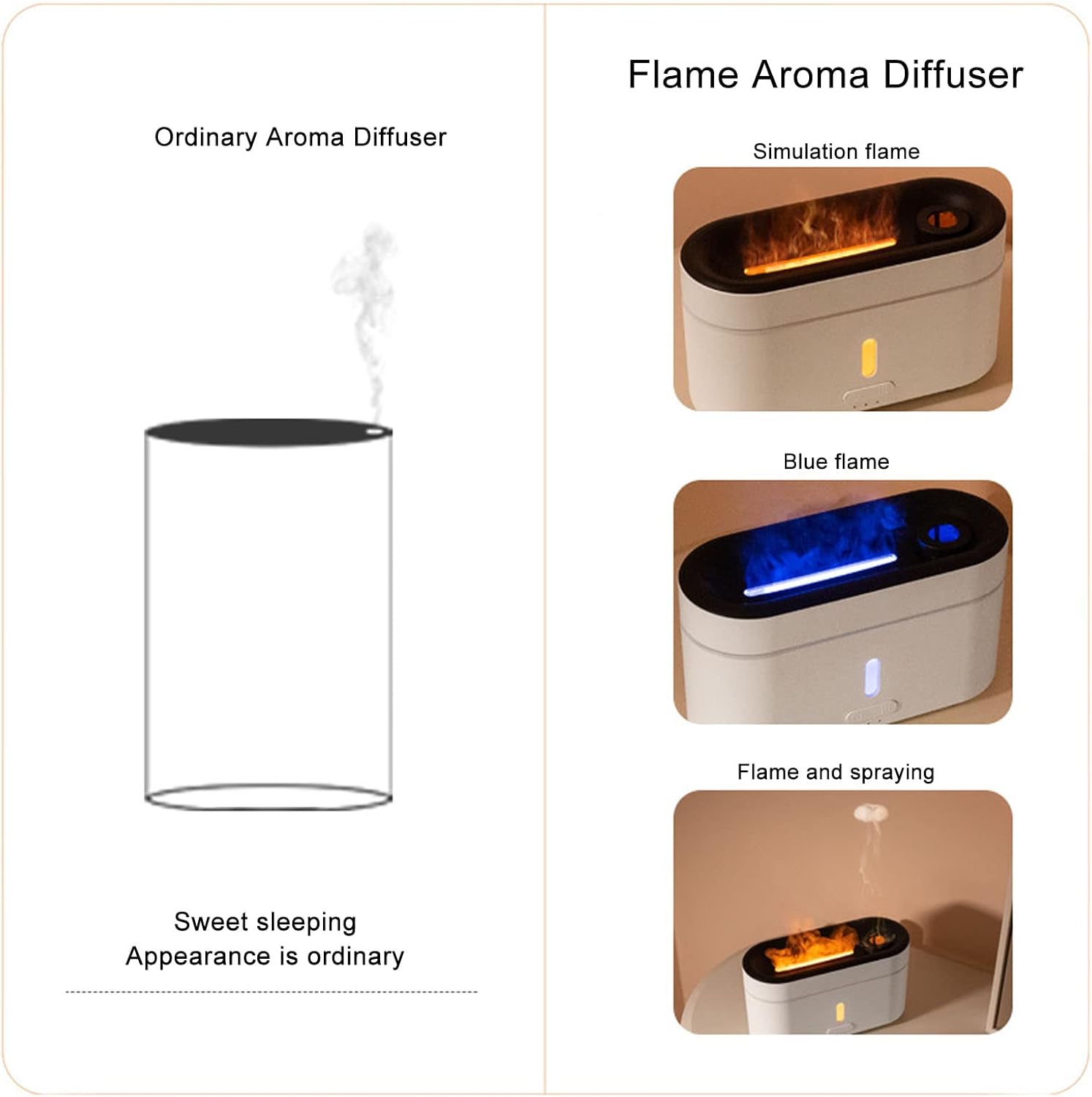 Flame Air Aroma Diffuser Humidifier Essential Oil Diffuser Atomizing Aroma Humidifier USB Powered Humidifier with LED Light for Home,Office,Yoga,Spa