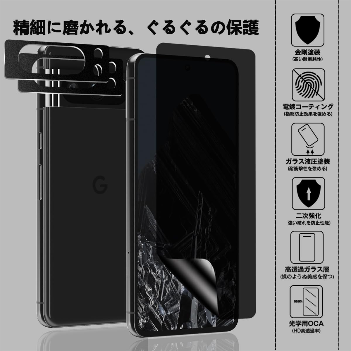Amazon | 【1+2枚入り】For google pixel 8 Pro と互換性がある 