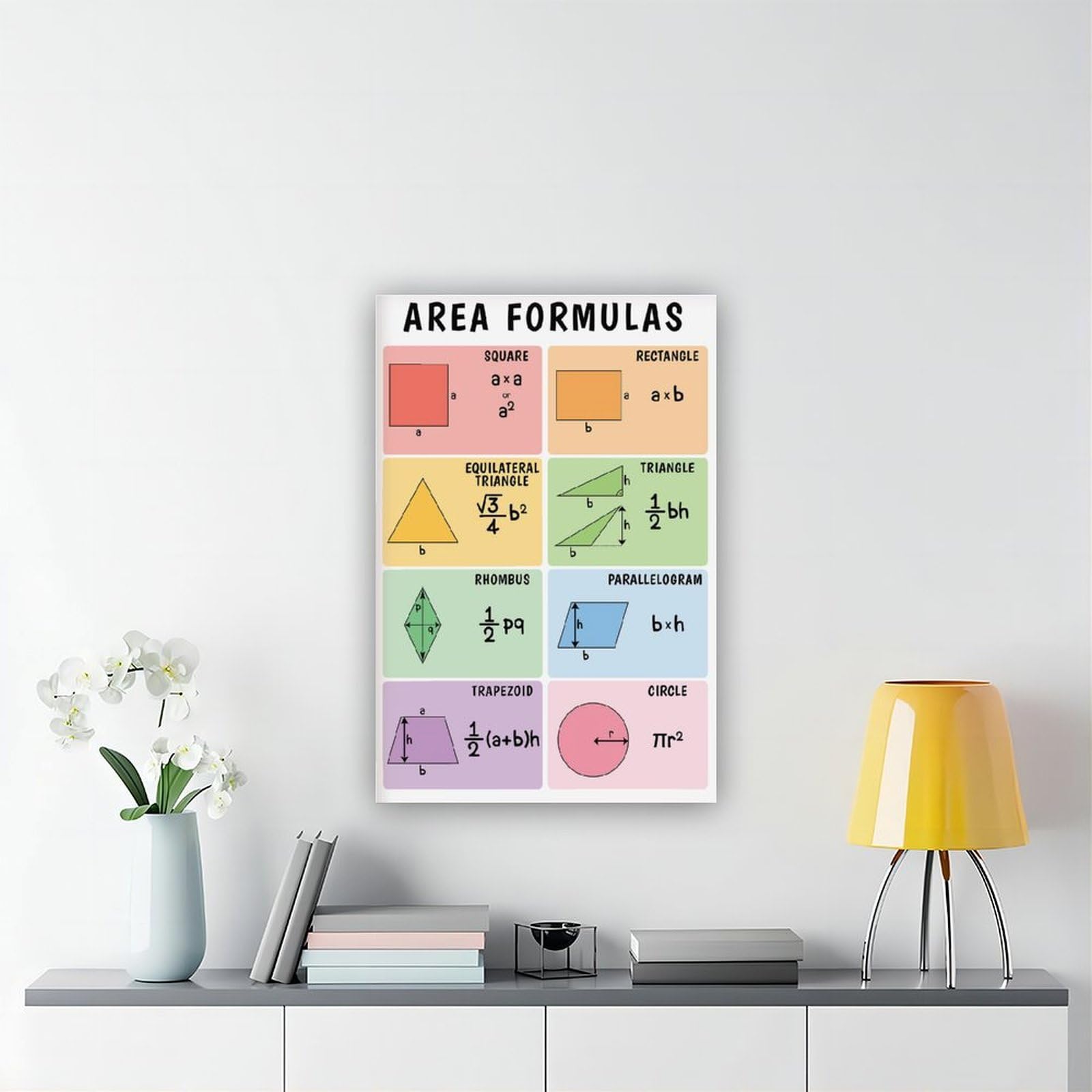 Geometrie-Poster, Bereich + Volumenformeln + 2D-Formen + grundlegende Geometriebegriffe, pädagogische Leinwand-Kunst-Poster und Drucke, ästhetische Raumdekoration, Schlafzimmer, Büro, 30 x 45 cm