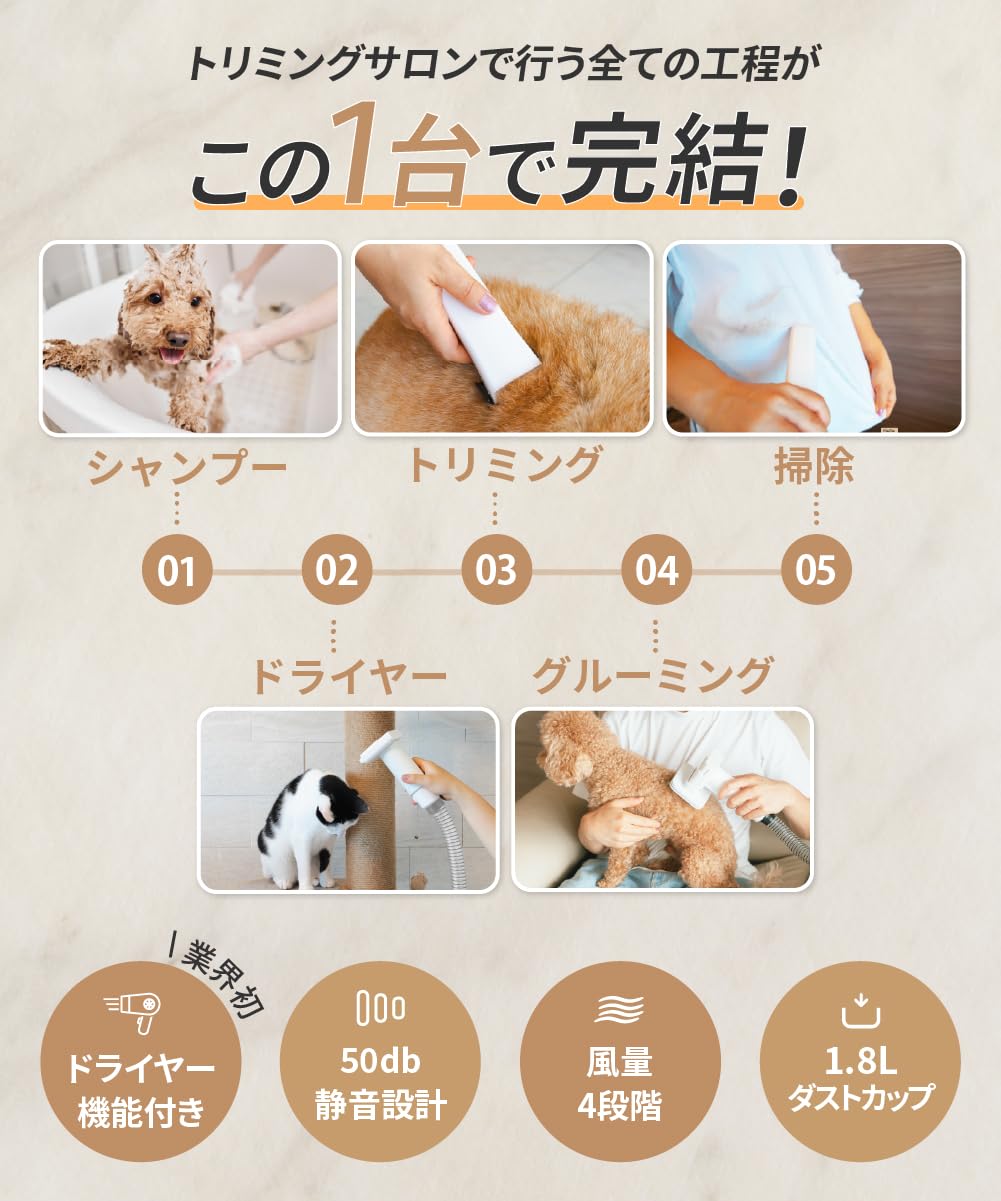 Amazon.co.jp: MOFMORE トリムドライ 【ドライヤー付き】 グルーミング