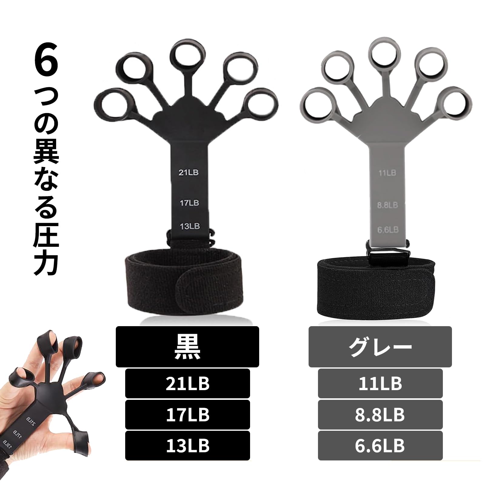 Amazon | フィンガーパワー 握力 トレーニング 6つの抵抗レベル 指強化
