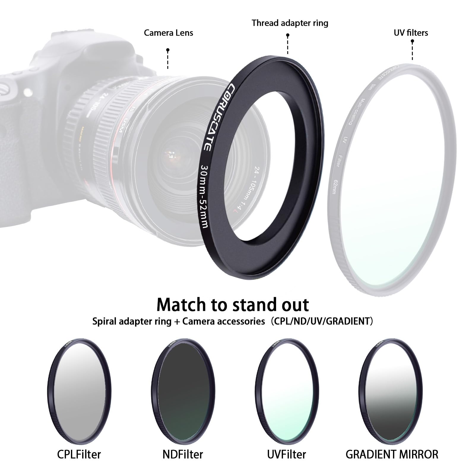 Adattatore per obiettivo fotocamera da 30 mm a 52 mm, cambia il filtro o le dimensioni dell'obiettivo da 30 mm a 52 mm. Compatibile con tutti gli accessori per filtri filettati da 52 mm + 1 panno per