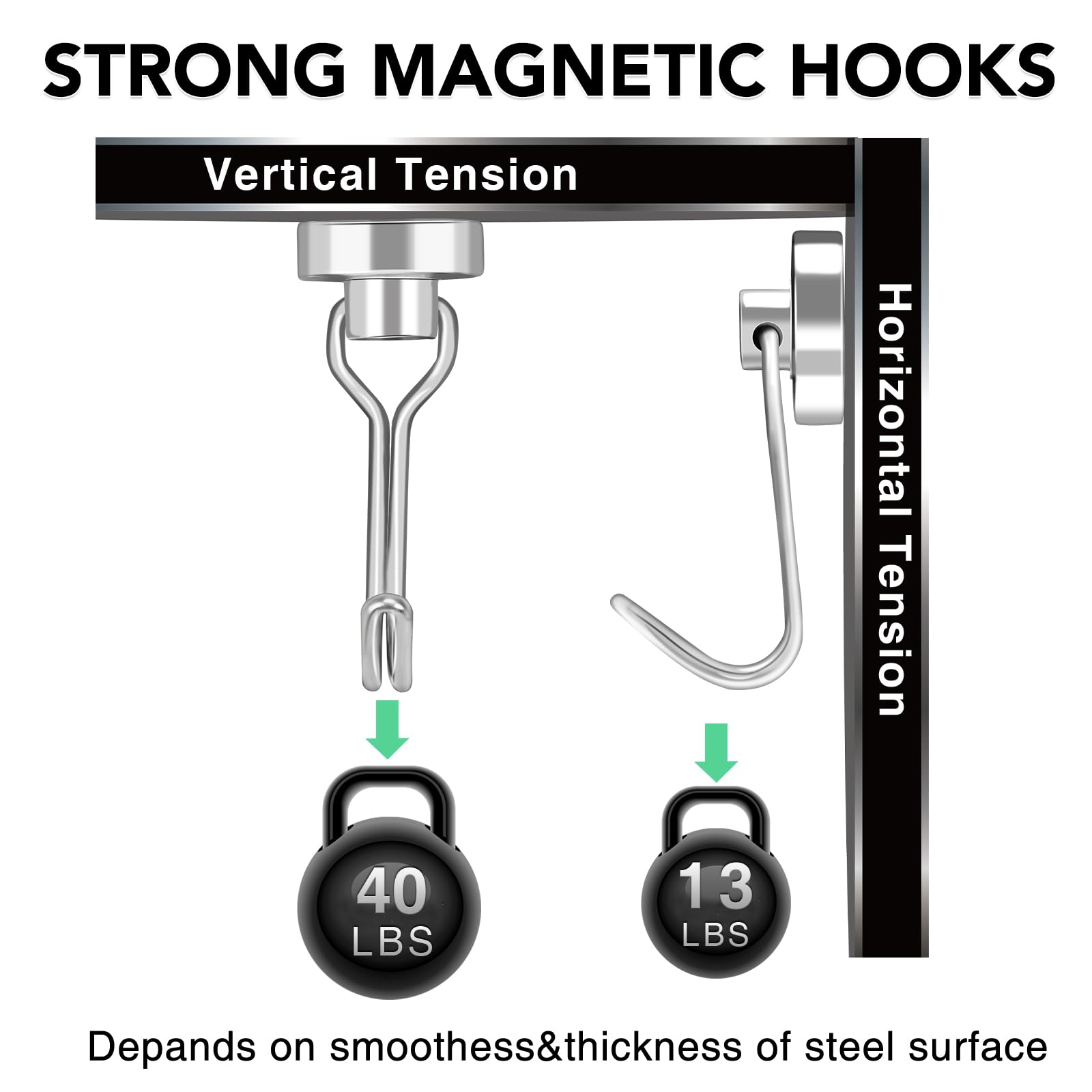 MIKEDE 12 Pack Magnetic Hooks, 40Lbs Heavy Duty Neodymium Magnet Hooks