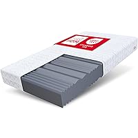 FDM COMFORT PLUS Materasso Singolo 90x200 cm Schiuma di Memoria Alto 10 cm Grado di