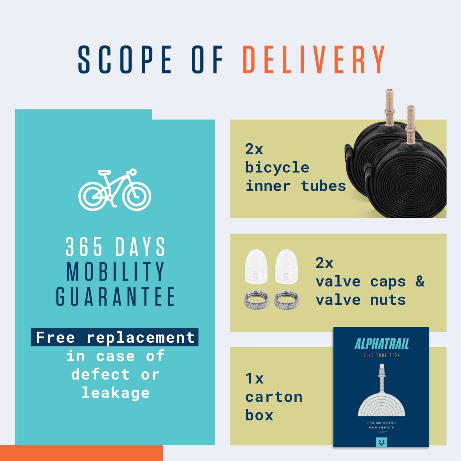 Alphatrail MTB Bicycle Inner Tube Rick 26 Inches SV Presta Valve 2 X Tyres Compatible Michelin, Continental, Conti, Schwalbe Maxxis, Vittoria & Kenda