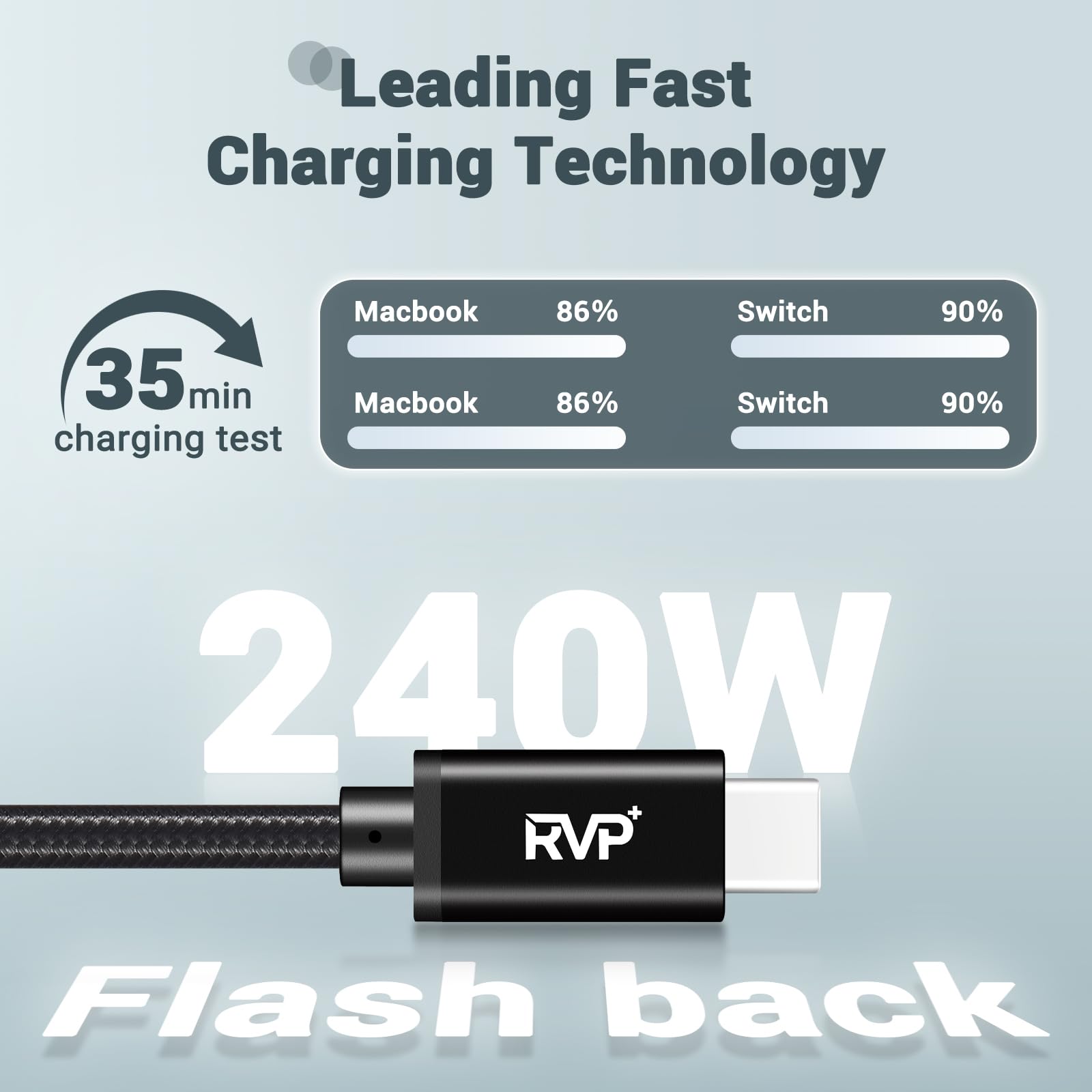 RVP+ Cavo USB 2.0 PD240W (tipo C a tipo C), cavo in nylon intrecciato di tipo C compatibile con iPhone 15/15 Pro/15 Plus/15 Pro Max, MacBook Pro, iPad Pro, Samsung, Pixel ect - Nero - 6 piedi -