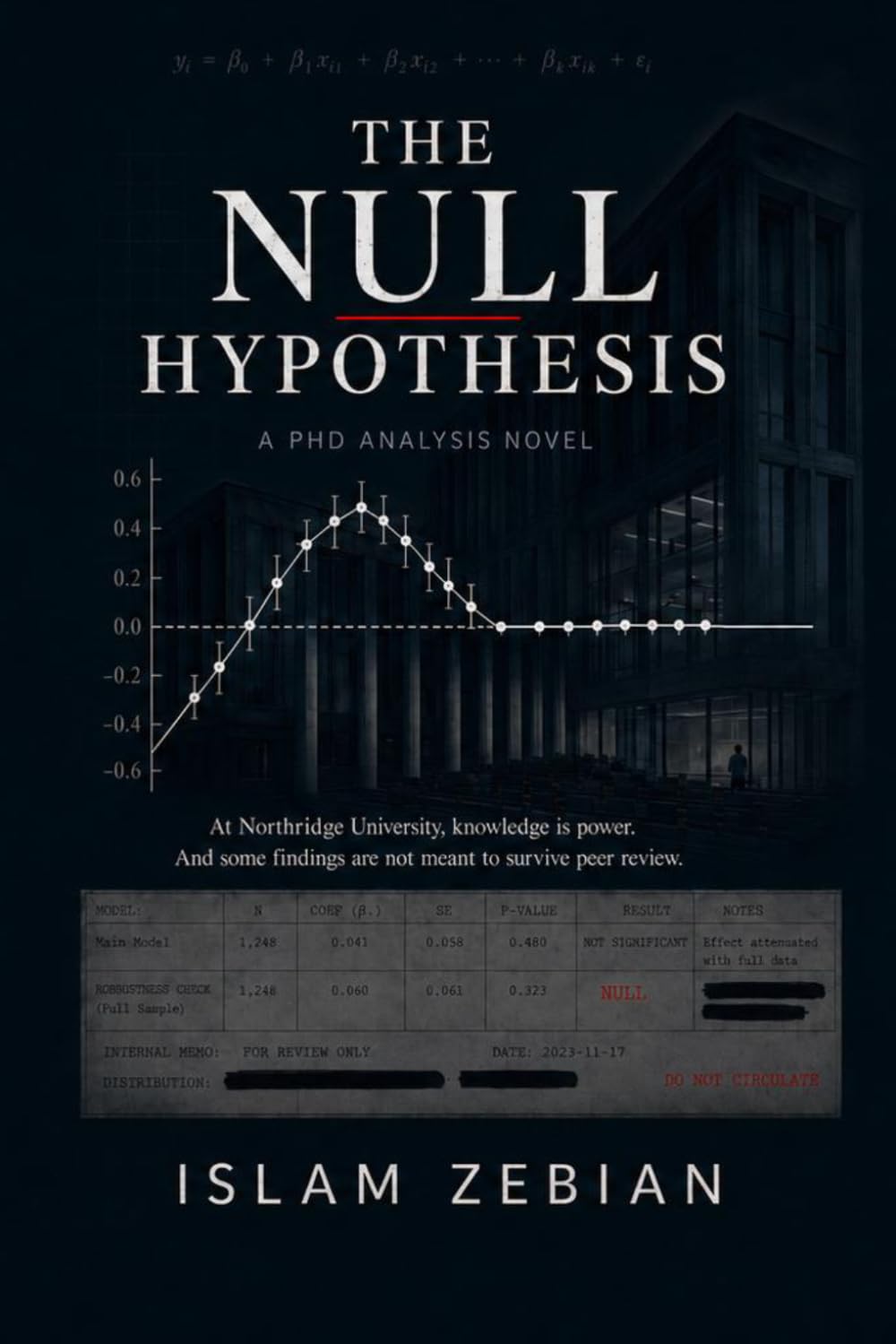 THE NULL HYPOTHESIS: A PHD ANALYIS NOVEL