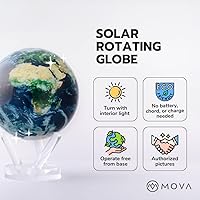 Vista 2 de MOVA Globe - Earth at Night Classic (4.5 pulgadas) Globo giratorio alimentado por luz, sin baterías ni cables Imágenes satelitales de luces