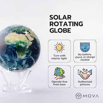 MOVA Globe Bundle Blue Relief Map 8.5 & Moon 4.5 | Solar-Powered Rotating Globes | No Batteries or Wires | Unique Decor & Educational Gift for Earth and Lunar Lovers