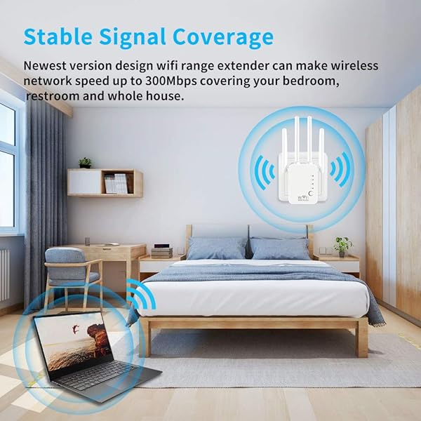 DCUKPST Ripetitore Segnale WiFi 300Mbps Amplificatori WiFi 2 4GHz Wireless Range Extender Repeater con 4 Antenne Potenzia la Tua Copertura WiFi Supporta la modalit APRepeaterRouterClient