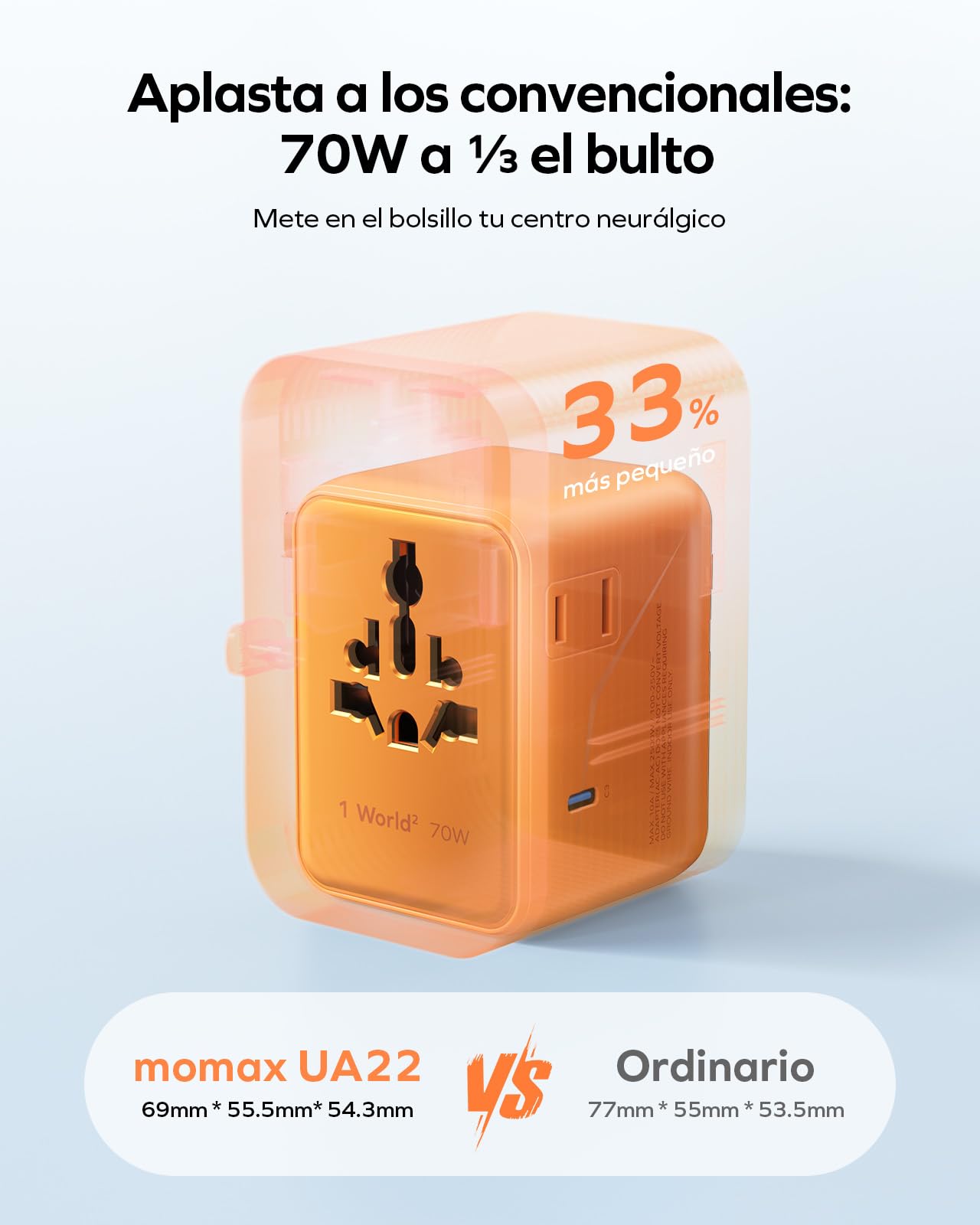 MOMAX Adaptador Enchufe Universal,70W GAN Enchufe Universal con 2 CA 3 USB C y 2 USB A, Adaptador Universal Enchufe Viaje, Adaptador de Viaje para Inglaterra, EE. UU., Japón, Tailandia y Australia