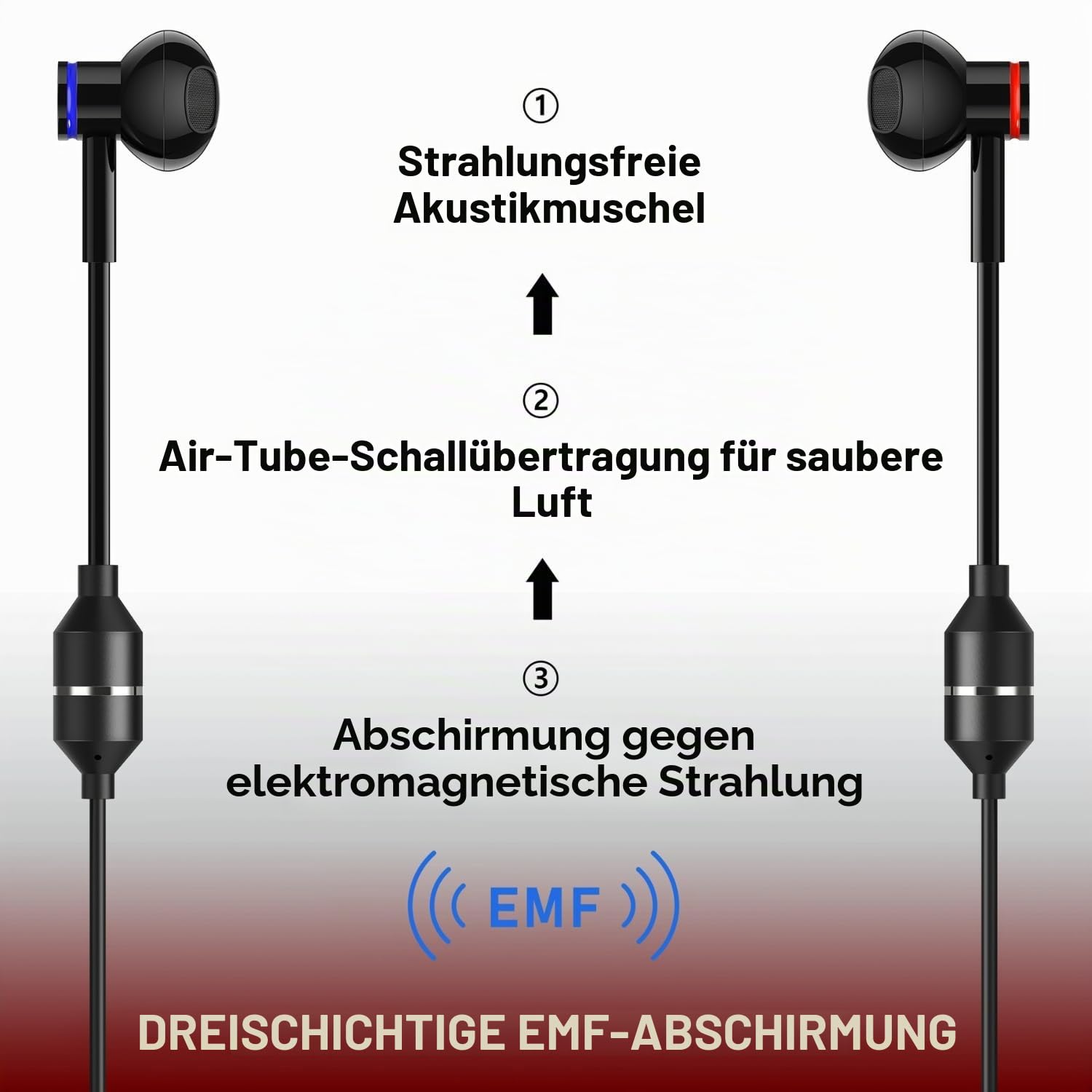 LUDOS NOVA Air Tube Kopfhörer – Kabelgebundene Ohrhörer mit EMF