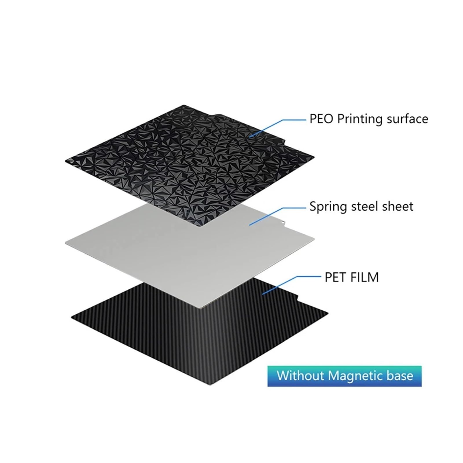 For Ender 3 Build Plate Ender 3 V2 / Ender 5 /Pro H1H PEY PEO PET PEI(PEO-PET (no base))