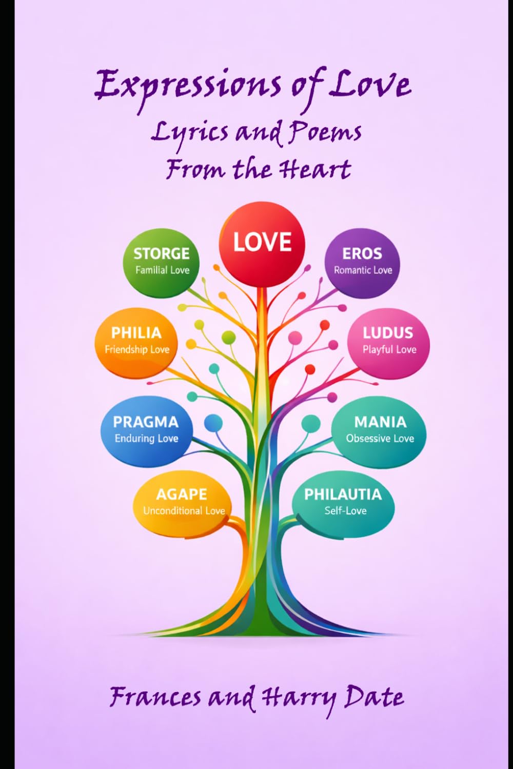 Expressions of Love Lyrics and Poems From the Heart: Lyrics and Poems From the Heart