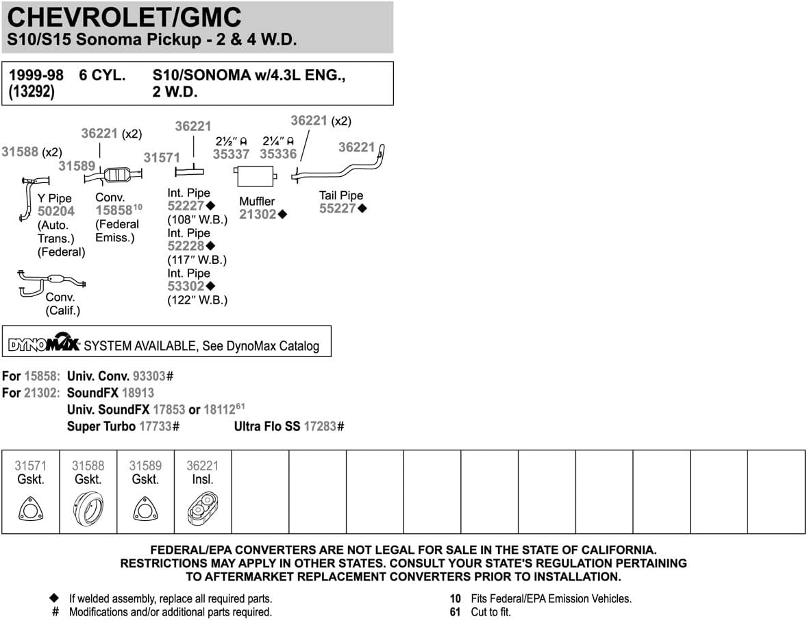 Walker 55227 Exhaust Tail Pipe 2.25" Inlet (OD) for Chevrolet S10