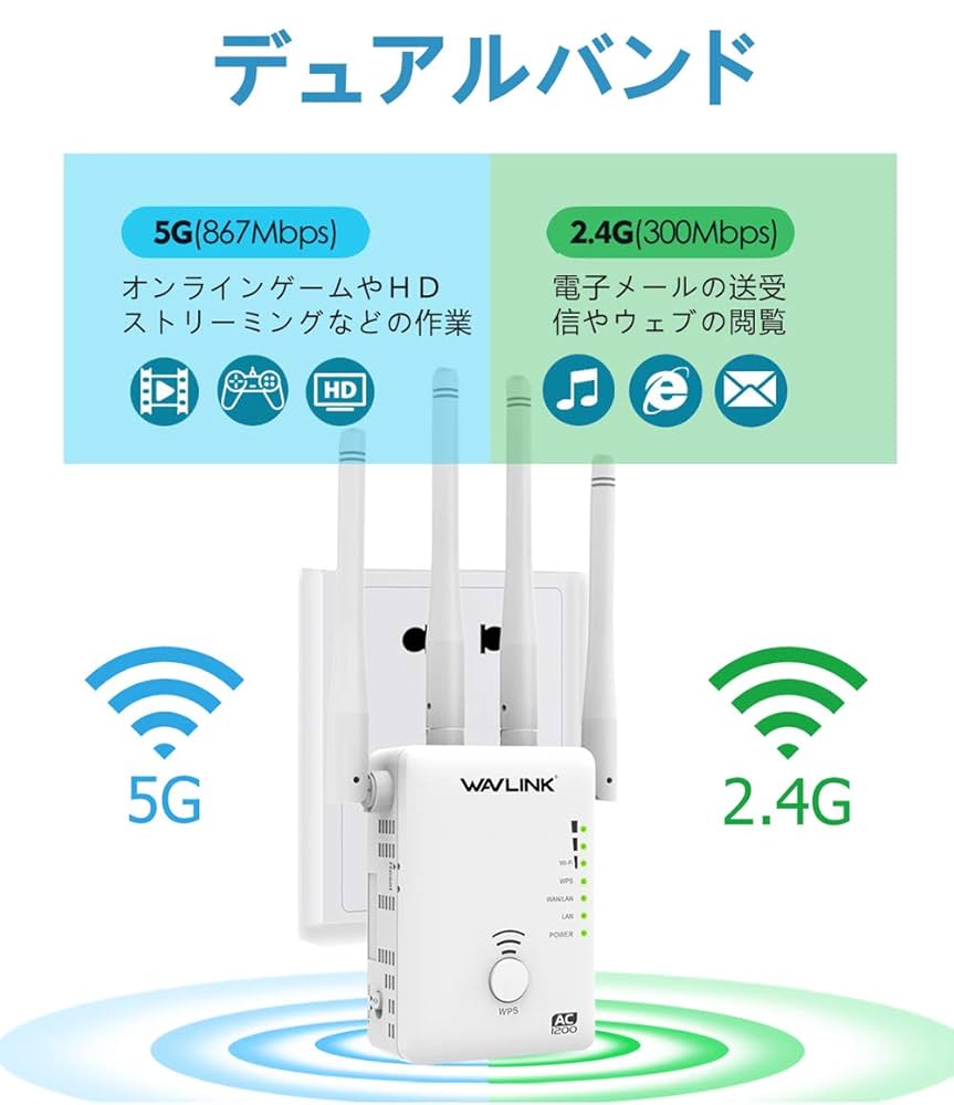 Amazon.co.jp: WAVLINK 中継器 AC1200 WIFI無線LANmini中継機
