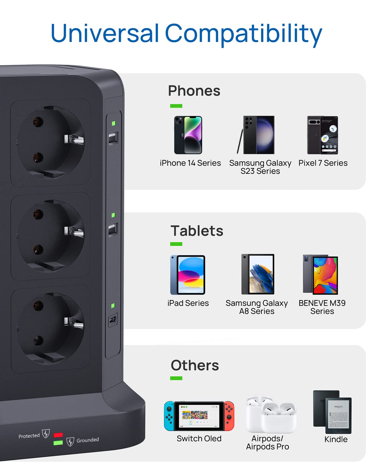 2 porty [20 W USB C] KOOSLA Odgromnik wtykowy, listwa zasilająca z USB C obsługująca QC/PD3.0 i 4 USB A, 12 gniazd zasilających z 3 przełącznikami do biura i domu, 2 m, czarna | 12 gniazd, 2 x USB-C + 4 USB-A, QC/PD3.0, 3 przełączniki, kabel 2 m, dom, biu