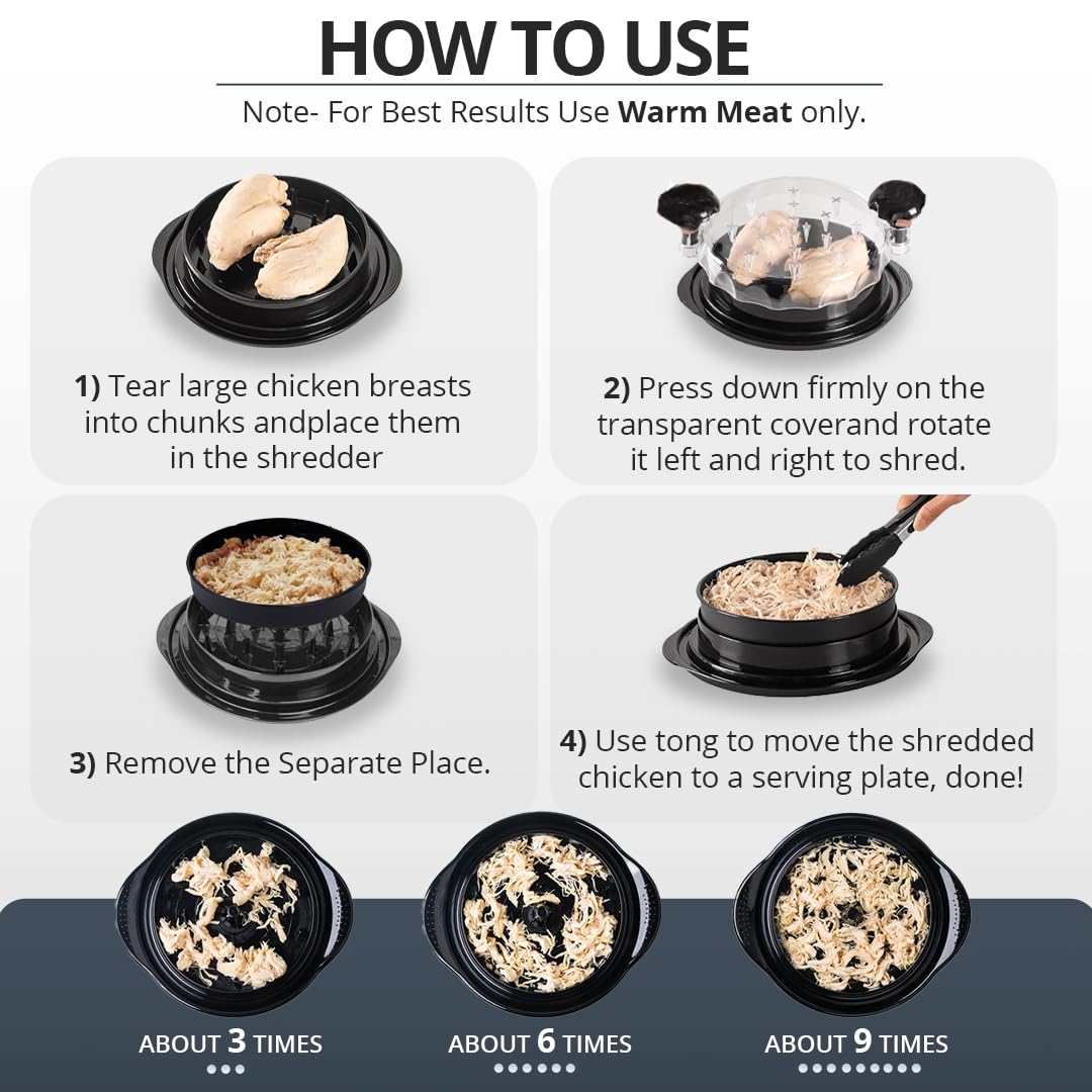 Herramienta trituradora de pollo, trituradora manual de carne para pollo, carne de res, cerdo con cepillo de limpieza y pinzas, base antideslizante fuerte, sin BPA, apta para lavavajillas | Gadgets de 3