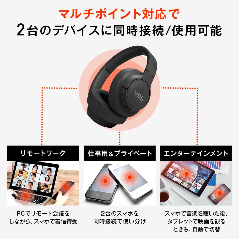 Adapter 45655