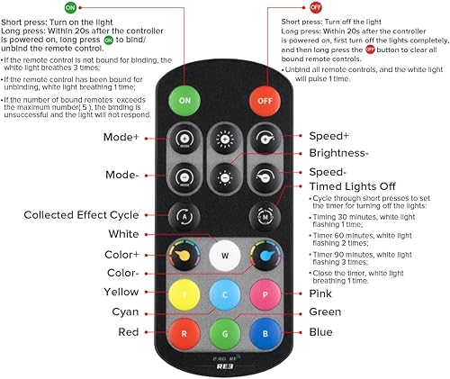 Miniatura 6 de BTF-LIGHTING Tira de LED FCOB COB RGBW 4000K Flexible Kit de Luz Uniforme de Alta Densidad Certificada UL DC12V Control Remoto RF de 16.4 Pies 12mm