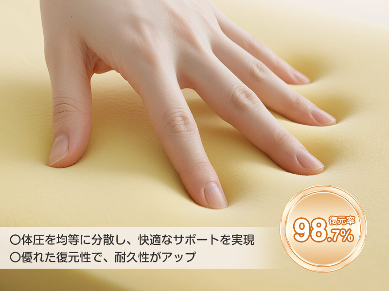 Amazon｜マットレス ダブル 三つ折り 高密度36D 硬さ190N 高反発 やや