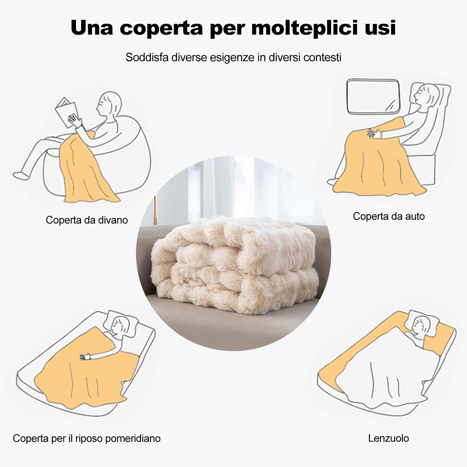 Ergocar Coperta, Coperta in Pelliccia di Coniglio Finta, Reversibile Coperta Soffice e Accogliente, Coperta da Divano Morbida, Coperta Decorativa, per Divano, Letto, Viaggi