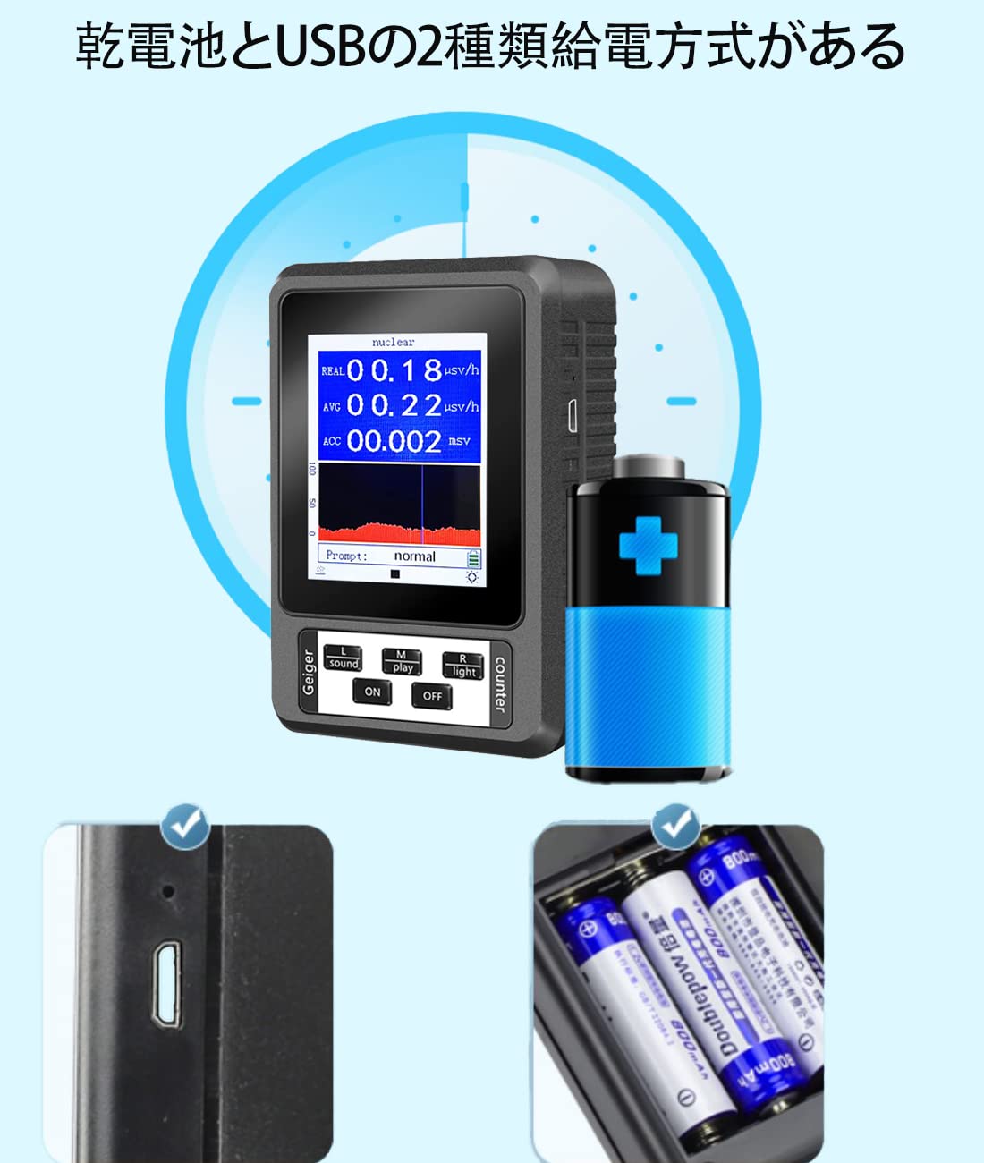 Amazon | GHDVOP ガイガーカウンター 放射線測定器 放射線検出器