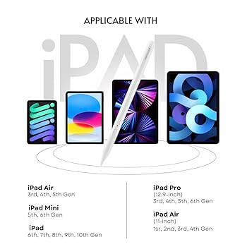 Amazon.com: PS1-Pro Stylus Pen for Apple iPad 2018-2025