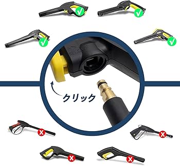 ケルヒャー kベーシック K 2 クラシック - 高圧洗浄機（家庭用） | ケルヒャー