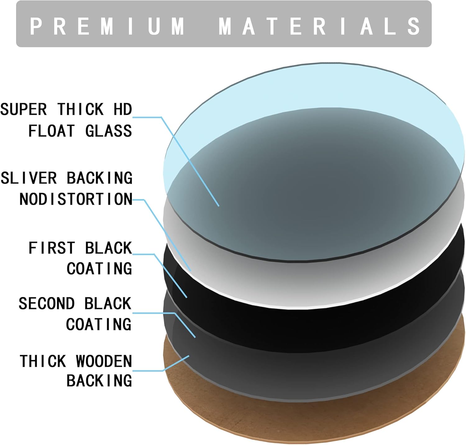 Round Mirror, Wall Mounted Circle Mirror for Daily Use and Home Decor, Brushed Metal Frame Large Mirror for Bathroom,Living Room,Bedroom,Entryway (Black, 30'')