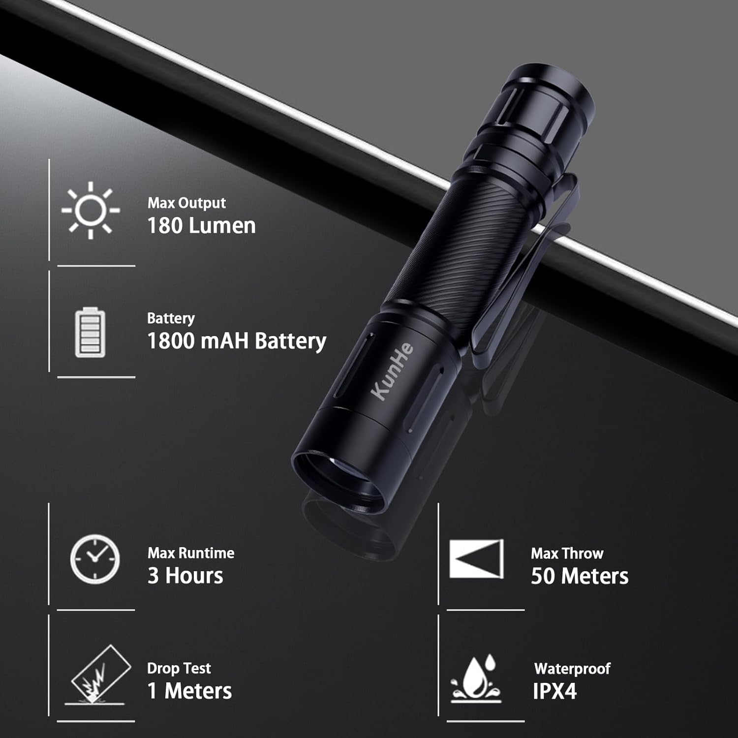 KunHe 20 Pack Rechargeable LED Aluminum Flashlight 180 Lumens Brightness Detachable Double-Sided Clip Adjustable Brightness for Home Power Outages Emergency Dog Walking Traveling