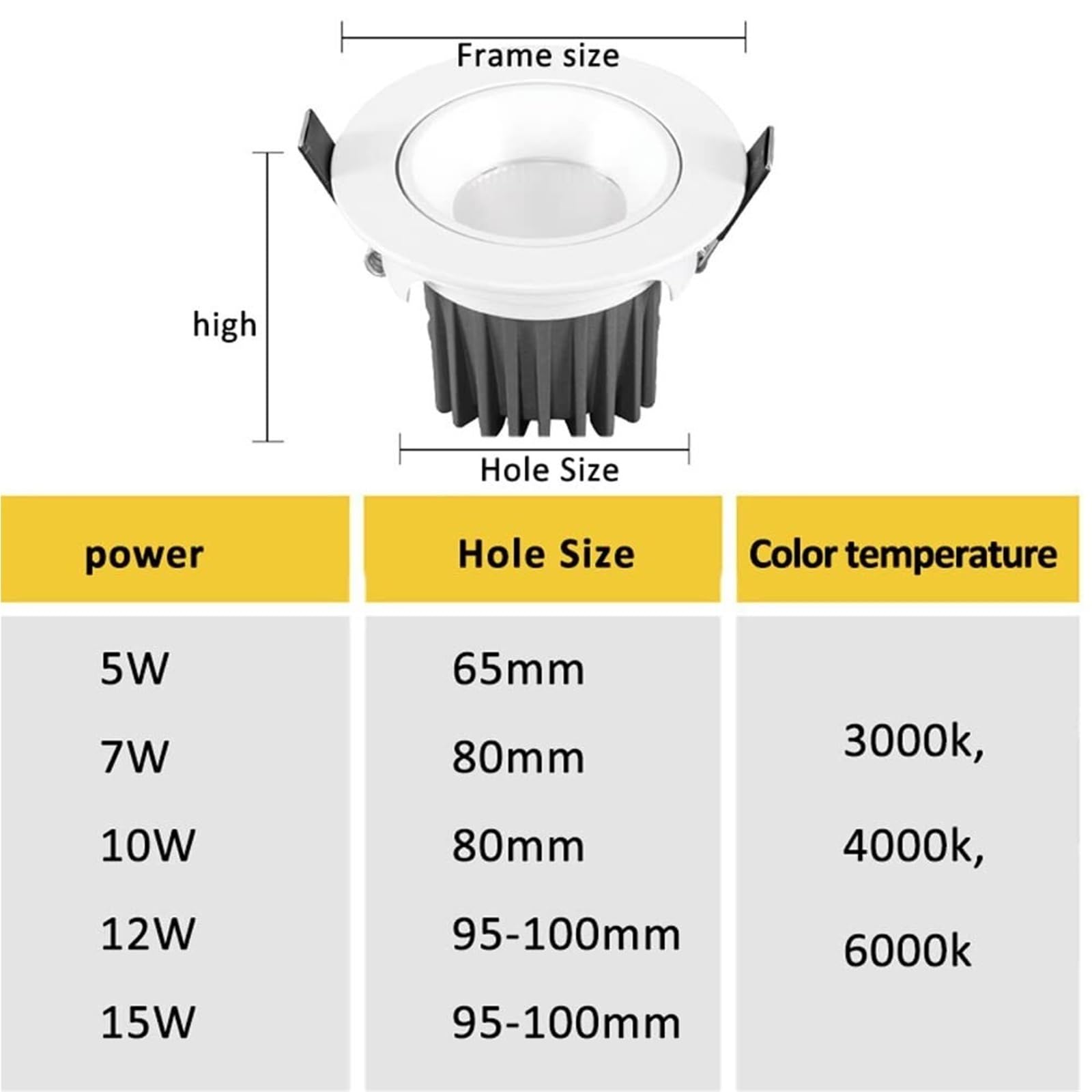 Zestaw 8, 2/3 cala zintegrowany. Downlight Canless wpuszczane światło 5W, 7W, 10W, 12 W, 15 W przeciwodblaskowa lampa sufitowa do miejsc publicznych, 3 temperatury barwowe (12 W, neutralne