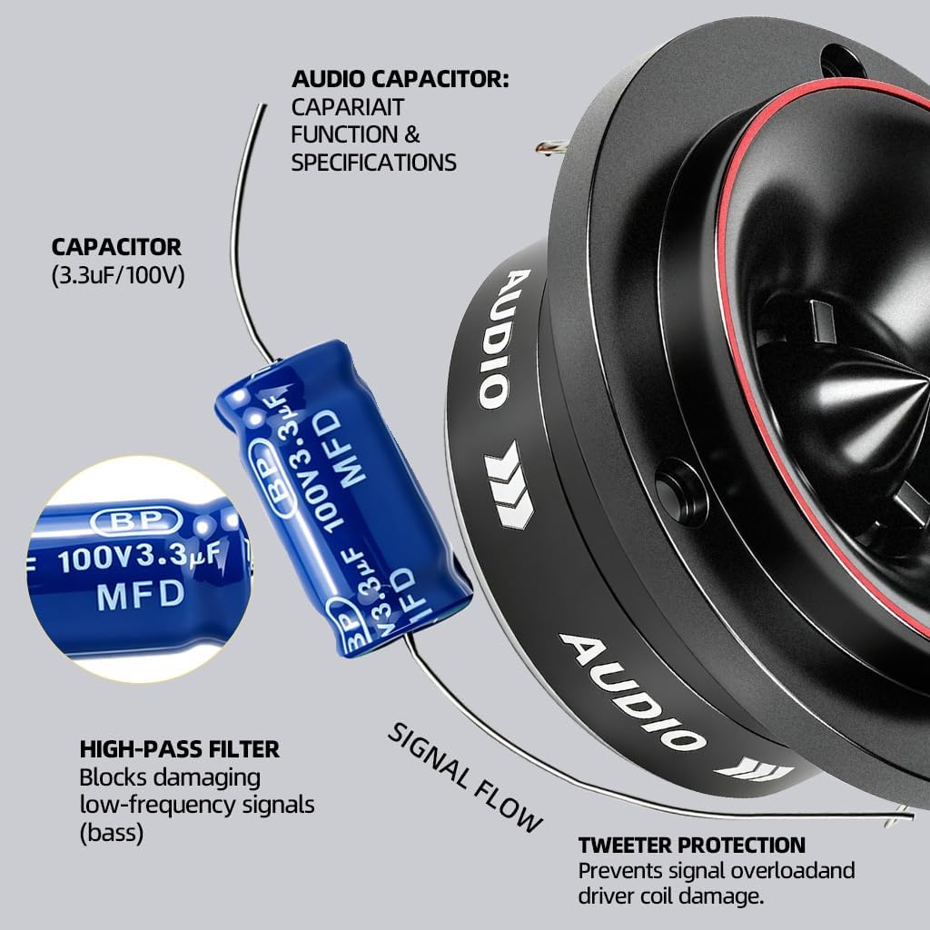 3.8 Inch Tweeters For Car Audio, 600W Titanium Bullet Super Tweeter 4 Ohm