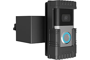 Anti-Theft Doorbell Door Mount: Secure Your Ring in Apartments