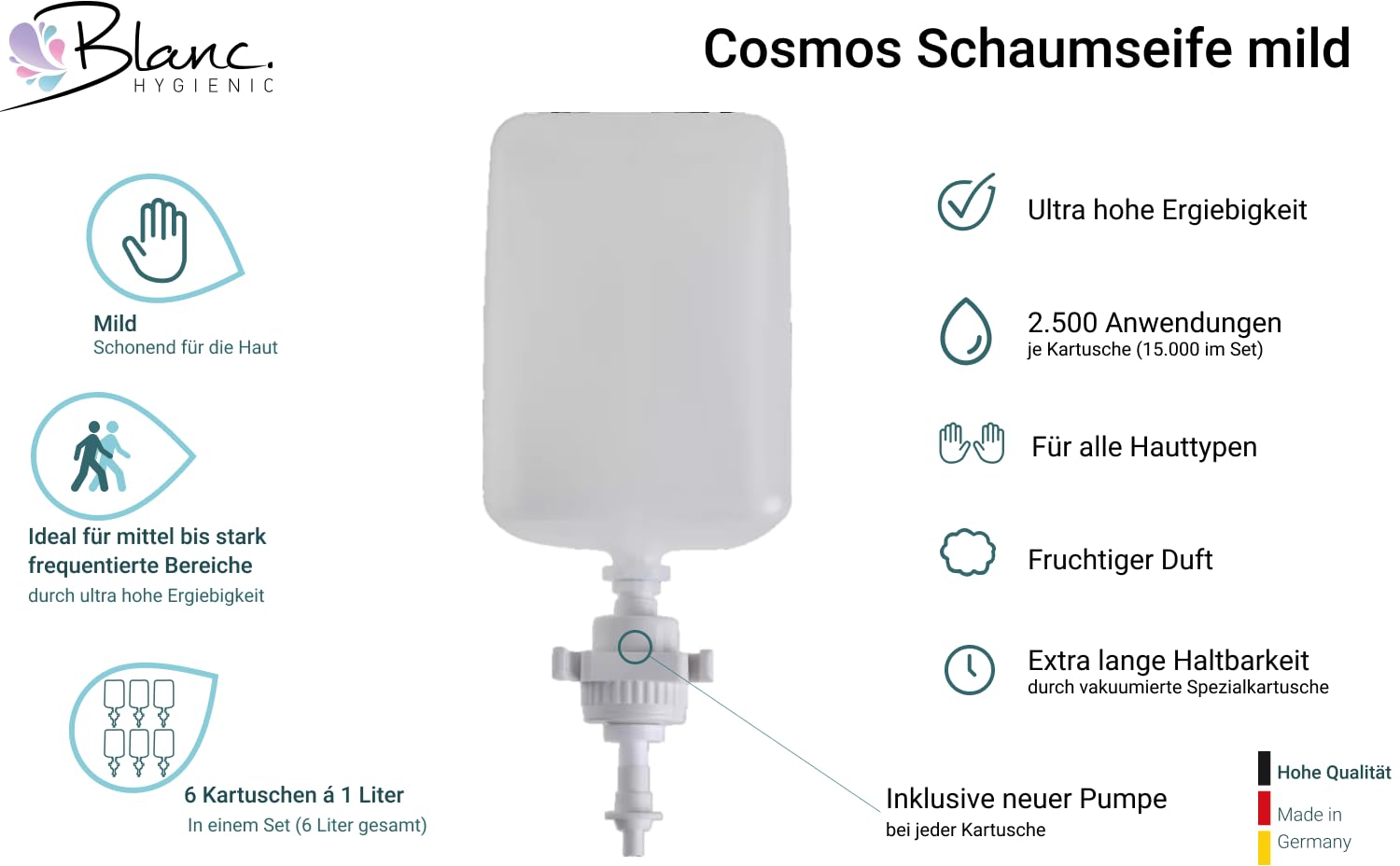 Cosmos Sensor Schaumseife 6 x 1 Liter Kartuschen | Parfümfreie Schaumseife, 15.000 Anwendungen, 6 x 1 Liter Kartuschen inkl. Pumpe