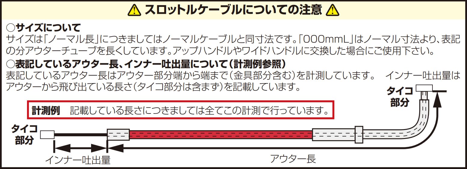 Amazon | キタコ(KITACO) ハイスロットルセット(ビッグキャブレター用
