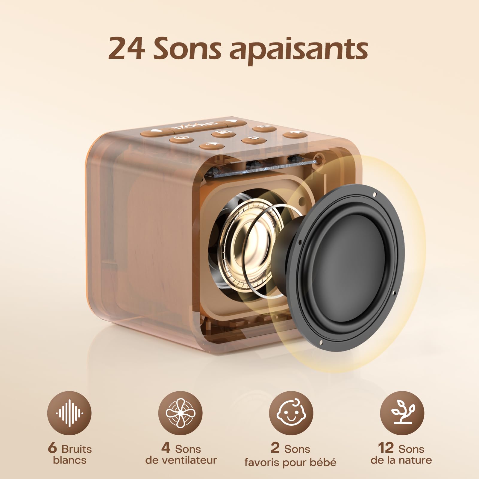 Reacher Radio réveil FM, Machine à Bruit Blanc avec 24 Sons apaisants, écran à luminosité réglable, 9 Sons d’Alarme, veilleuse 7 Couleurs, minuterie de Sommeil, Snooze, réveil Matin numérique Chambre