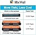 MxVol Compatible 32A Drum 30X 30A Toner Cartridge Replacement for HP CF230X CF230A Toner 2-Pack CF232A Drum 1-Pack for HP M203dw M203dn MFP M227fdw M227fdn (2 Toner+1 Drum)
