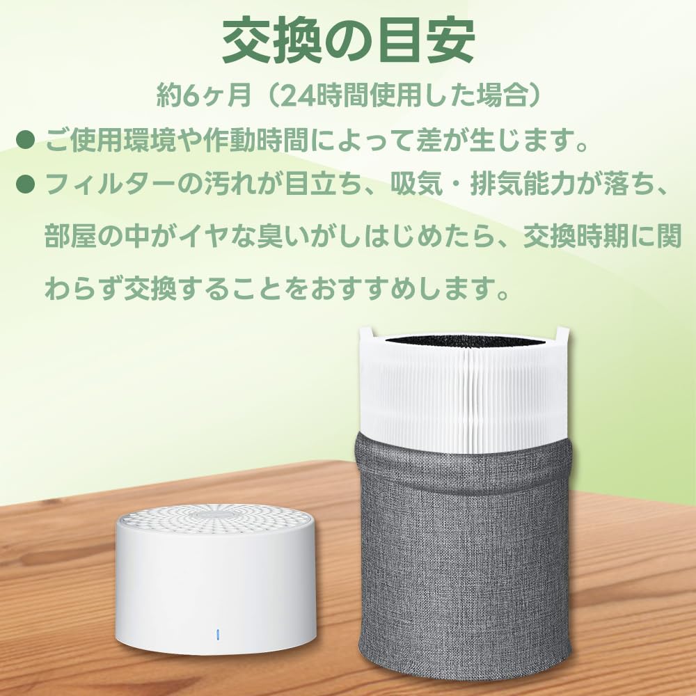 Amazon.co.jp: ブルーエア(Blueair)用互換品 ブルーエアー 空気清浄機