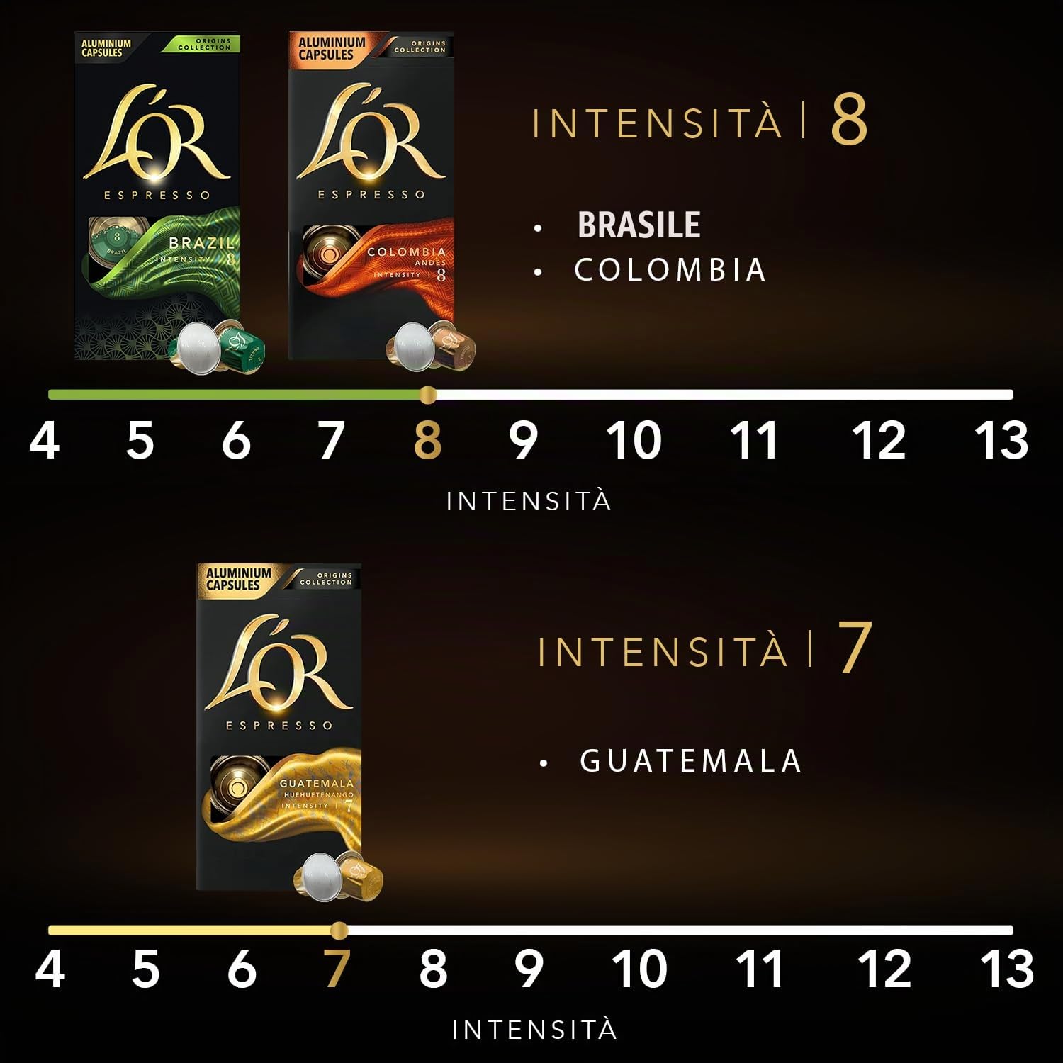 L'Or Capsule Caffè Espresso - Variety Pack Grand Origins - 100 Capsule