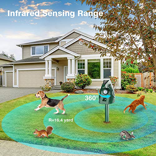 HC Ultrasonic Animal Repellent, Solar Powered Repeller, Outdoor Animal Chase with Ultrasonic Sound, Motion Sensor Detector& Flashing Light, Waterproof Pets Deterrent Repels Dog, Cat, Fox