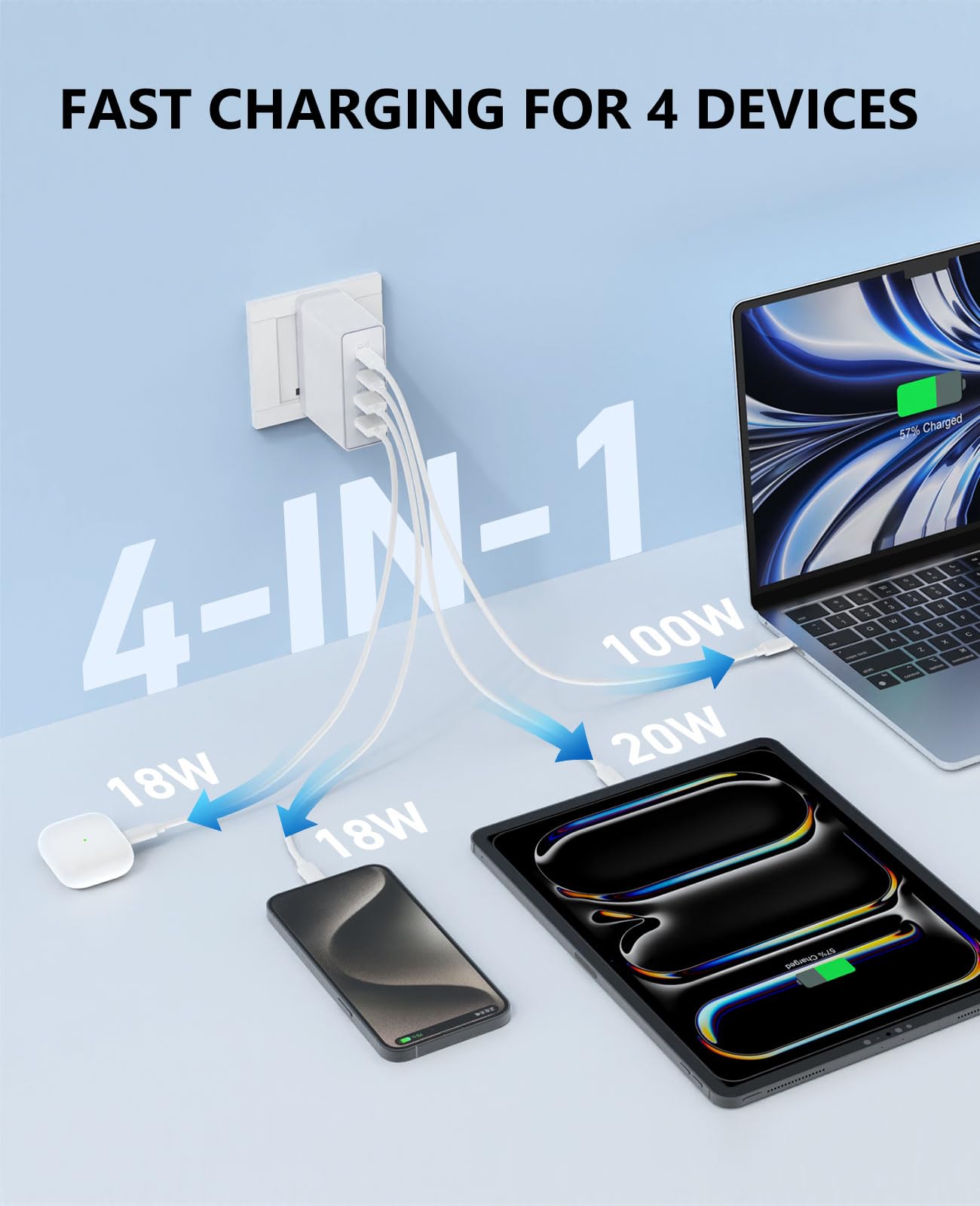 USB C Charger Block, 100W Fast GaN 4-Port USB Wall Charger, Foldable Plug Laptop Adapter for MacBook Pro/Air, Dell XPS,iPad Pro,iPhone,Galaxy S24/S23, Note 20/10+