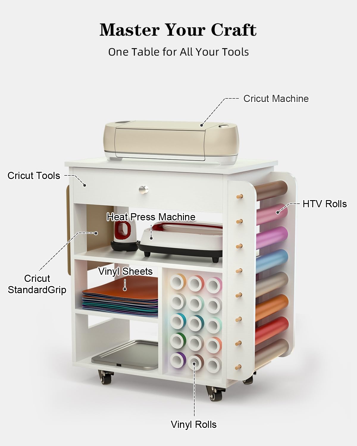 cricut aufbewahrung ikea Vdamu Bastel-Organizer und Ablagetisch, kompatibel mit Cricut-Maschinen, mit Vinyl-Rollenhalter für Bastelraum, Heimbüro Küche, Haushalt Farbe:Light Green/Blue Münz-Etuis - Zubehör bei Jungen & Mädchen